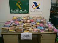 Desmantelada en Melilla una red de droga asentada en Málaga Foto: EUROPA PRESS/GUARDIACIVIL