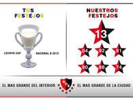 Newell's campeón: las cargadas a Rosario Central. Foto: Web