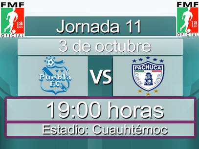 Puebla vs. Pachuca Foto: Terra
