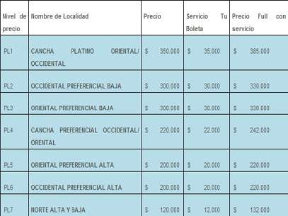 Precios de boletería de One Direction en Colombia. Foto: Reproducción 