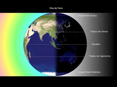 No momento do equinócio, a luz solar incide de igual maneira sobre o hemisfério norte e sobre o hemisfério sul Foto: Wikimedia