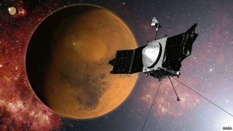 O satélite Maven dá 'mergulhos' na atmosfera marciana
