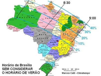  Foto: Climatempo / Divulgação