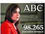 Foto: ABC