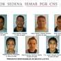 Tres bandas de secuestradores caen en Jalisco y Edomex. Foto: Especial Terra