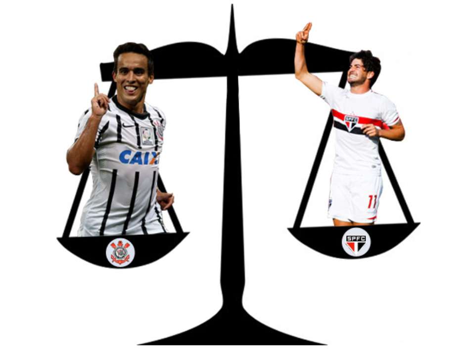 Na balança Pato x Jadson, São Paulo pode viver saia-justa