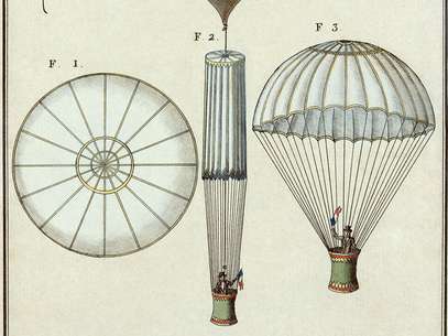 Primeiro salto de paraquedas: André-Jacques Garnerin ocorreu em Paris, na França Foto: Wikimedia