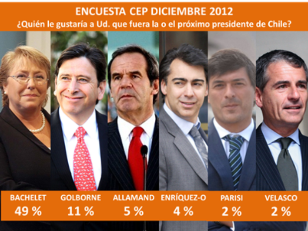 Foto: Terra Foto: Terra