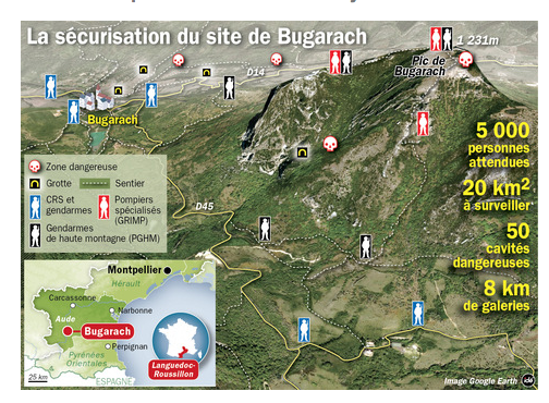 El pueblo francés que se salvará del fin del mundo