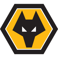Wolves