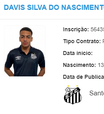 Santos rescinde com jovem Davis, filho do ex-jogador Tinga