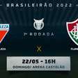 Fortaleza x Fluminense: prováveis times, desfalques e onde assistir ao jogo pelo Brasileirão