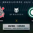 Corinthians x Goiás: prováveis times, desfalques e onde assistir