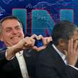 Bolsonaro diz "sim" à Globo a 2 meses do vencimento das concessões do canal