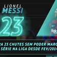 FUTEBOL: La Liga: Em alta &amp; Em baixa: Messi, 23 chutes sem gols