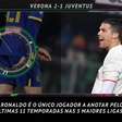 Serie A: 5 fatos! Cristiano Ronaldo mantém recorde de gols no campeonato