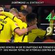 FUTEBOL: Bundesliga: 5 coisas: Colônia tenta vencer o Bayern após 11 jogos frustrados