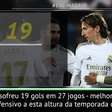 FUTEBOL: La Liga: 5 Coisas: O florescer do Real Madrid sob comando de Zidane