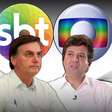 Bolsonaro no SBT e Mandetta na Globo travam guerra no Ibope