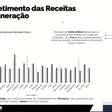 ATLÉTICO-MG: Estudo mostra evolução em diminuição de gastos de receita do ano de 2020 para 2021 devido aos títulos