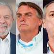 Datafolha: Lula lidera com 45%, Bolsonaro mantém 32% e Ciro 9%