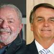 Pesquisa Ipespe/Abrapel: Lula soma 49% dos votos válidos; Bolsonaro tem 35%