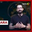 Revisando desertos: características, tipos e formações