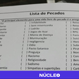 Lista de pecados cheia de bizarrices viraliza