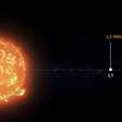 Espaçonave indiana avança rumo ao centro do Sistema Solar; entenda missão