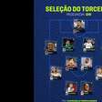 Flamengo, Santos e São Paulo brilham na seleção da 25ª rodada do Brasileirão