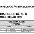 Amazonas x Brusque: CBF define datas e horários da final da Série C