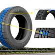 Michelin apresenta novo pneu LTX Trail para SUVs e picapes