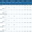 Codigo promocional 1xBet: entenda como usá-lo
