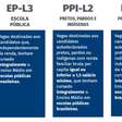 USP-Enem 2024: inscrições já estão abertas