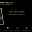 NVIDIA mostra nova arquitetura Blackwell durante a GTC 2024