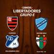Roberto Assaf: Flamengo dribla Copa América e altitude