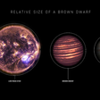 Hubble mostra por que anãs marrons não conseguem ficar juntas