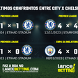 FA Cup: como foram os últimos jogos entre City e Chelsea?