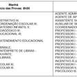 Concurso nova iguaçu 2024: Inscrições abertas com mais de 2.700 vagas e salários acima de R$ 3.500