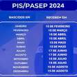 Abono Salarial PIS/PASEP 2024: Saiba Como Sacar R$ 1.412!