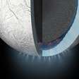 Possível vida em lua de Saturno estaria relacionada às marés