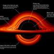Estrelas de vácuo podem resolver mistério dos buracos negros