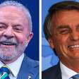 44% dos eleitores de Lula votam em Boulos, e Nunes tem o apoio de 39% entre quem votou em Bolsonaro
