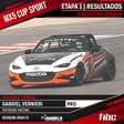 AMIKA MX5 Sport: Gabriel Vernieri e Erik Queiroz vencem na abertura em Ledenon