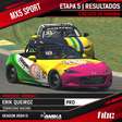 AMIKA MX5 Sport: Erik Queiroz e Gabriel Vernieri vencem provas em Virginia
