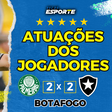 Desempenho dos jogadores do Botafogo na classicação para as quartas