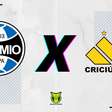 Grêmio x Criciúma: prováveis escalações, onde assistir, retrospecto e palpites