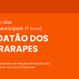 Resultado do 1° turno das Eleições 2024 em Jaboatão dos Guararapes (PE)