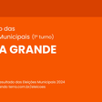 Resultado do 1° turno das Eleições 2024 em Praia Grande (SP)