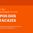Resultado do 1° turno das Eleições 2024 em Campos dos Goytacazes (RJ)